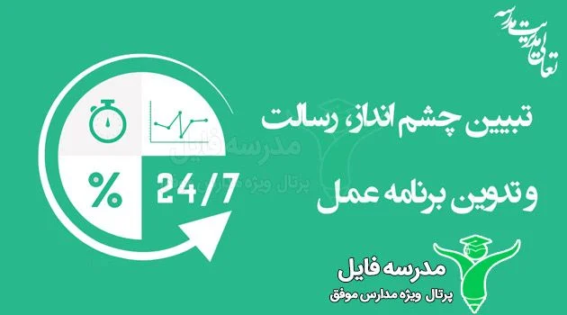 برنامه سالانه ی تعالی مدیریت 