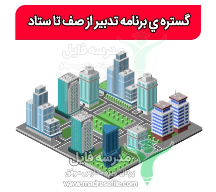 گستره ي برنامه تدبير از صف تا ستاد
