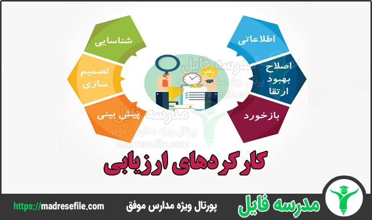 کارکردهای ارزیابی دربرنامه تدبیر