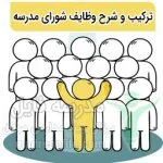 شورای مدرسه