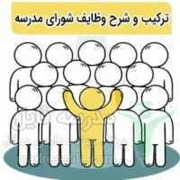 شورای مدرسه
