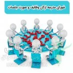 شورای مدرسه ارکان وظایف و صورت جلسات
