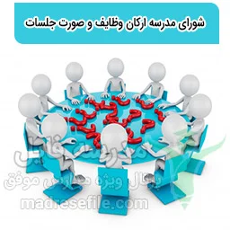 شورای مدرسه ارکان وظایف و صورت جلسات