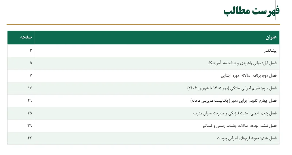 Image 66B8348F | برنامه سالانه و تقویم اجرایی | مدرسه فایل