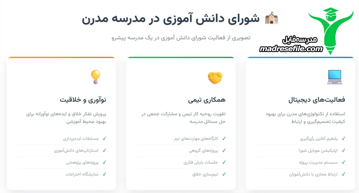 شورای دانش آموزی در مدرسه مدرن