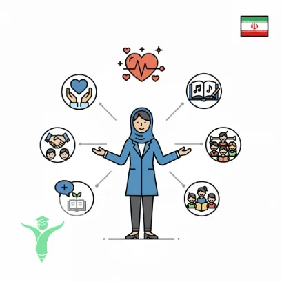 شرح وظایف معاون پرورشی مدرسه: راهنمای جامع تربیت، هدایت و ارتقای فرهنگی دانش‌آموزان