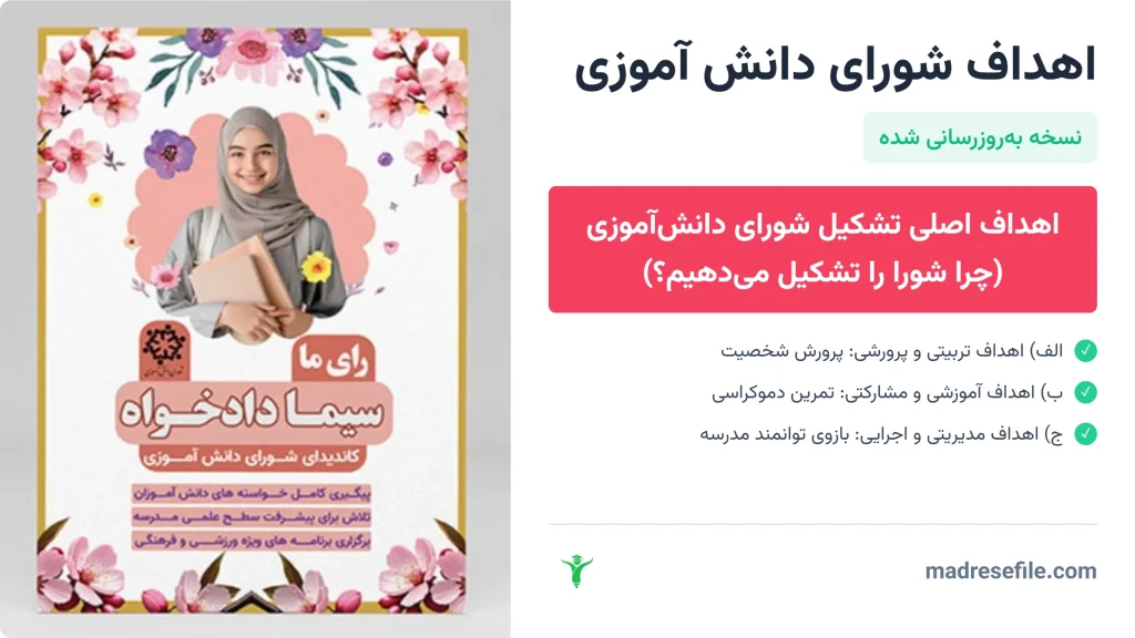 اهداف شورای دانش آموزی
