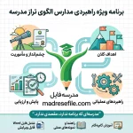 برنامه ویژه راهبردی مدارس الگوی تراز مدرسه