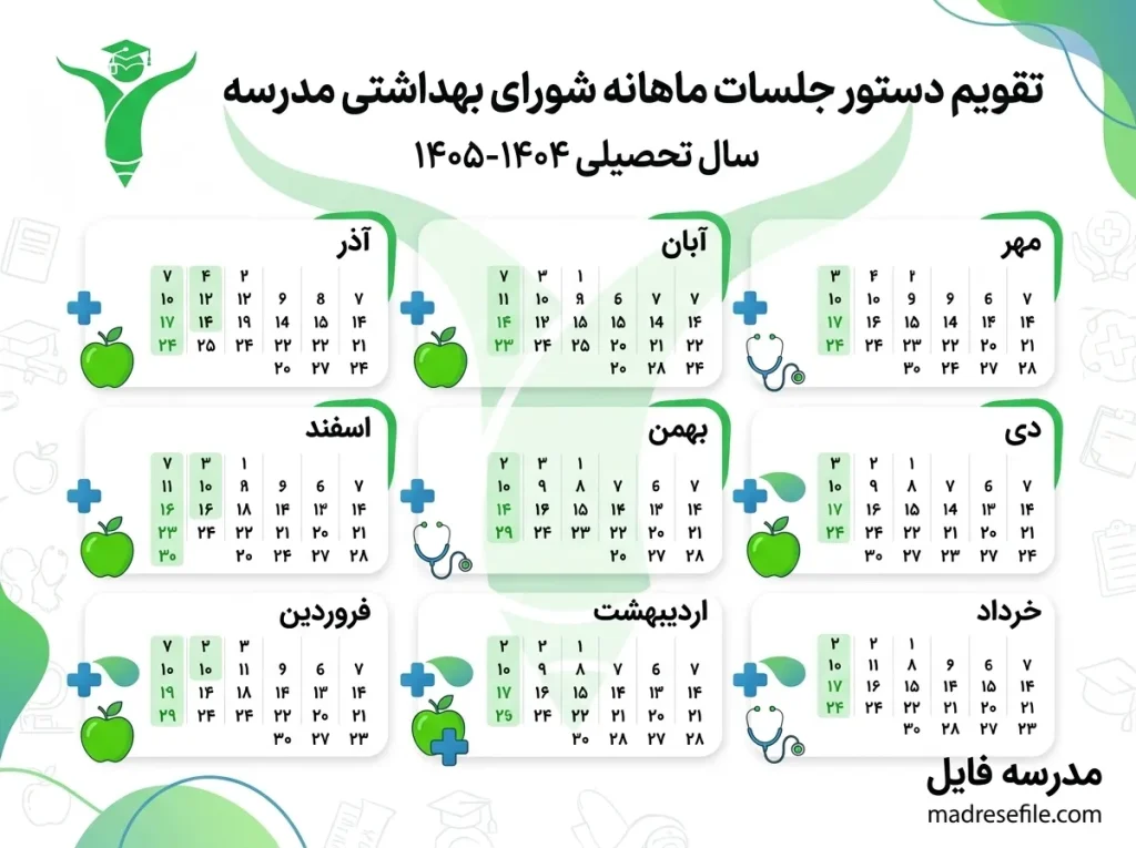 D9 85 D8 Af D8 B1 D 202607 B5Ff | صورتجلسه شورای بهداشتی مدرسه: راهنمای کامل + ۱۰ نمونه آماده ۱۴۰۵-۱۴۰۶ | مدرسه فایل